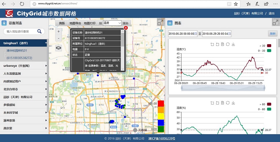 喆杉天津 喆杉天津